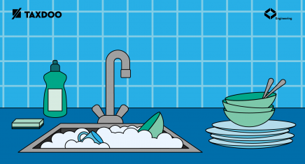 Technical debt and dirty dishes